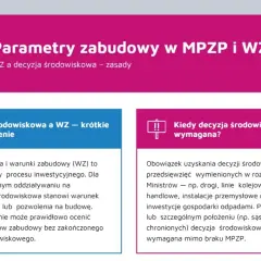 Jak uzyskać warunki zabudowy (WZ)? Dowiedz się, kiedy decyzja środowiskowa jest wymagana i jak wpływa na proces inwestycyjny.