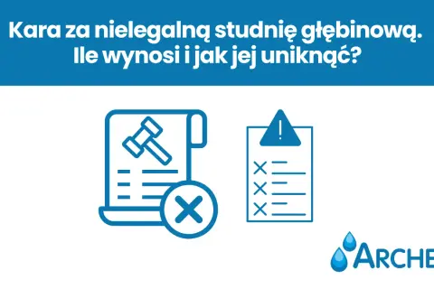 Kara za nielegalną studnię głębinową. Ikony symbolizują dokument z młotkiem sędziowskim i krzyżykiem, a także listę kontrolną z ostrzeżeniem.