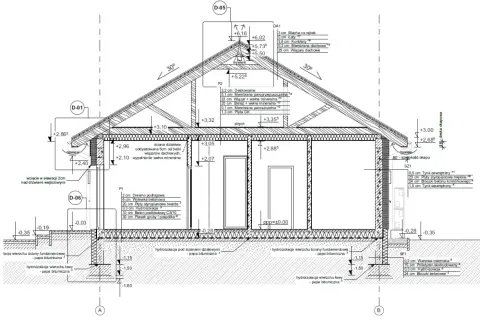 Przekrój przez budynek, szczegółowy projekt budowlany co zawiera: fundamenty, ściany, dach, izolacje, warstwy konstrukcyjne.