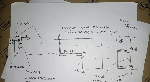 Schemat uziom szpilkowy: połączenie bednarki, skrzynki z zabezpieczeniem, licznika i rozdzielnicy z punktem uziemiającym.