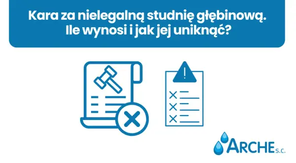 Kara za nielegalną studnię głębinową. Ikony symbolizują dokument z młotkiem sędziowskim i krzyżykiem, a także listę kontrolną z ostrzeżeniem.