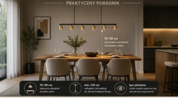Nowoczesne rodzaje lamp wiszących nad stołem jadalnianym, z zaznaczoną optymalną wysokością zawieszenia 70-90 cm.