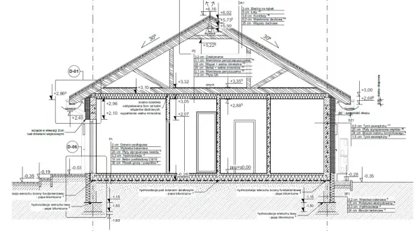 Przekrój przez budynek, szczegółowy projekt budowlany co zawiera: fundamenty, ściany, dach, izolacje, warstwy konstrukcyjne.