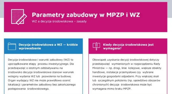 Jak uzyskać warunki zabudowy (WZ)? Dowiedz się, kiedy decyzja środowiskowa jest wymagana i jak wpływa na proces inwestycyjny.