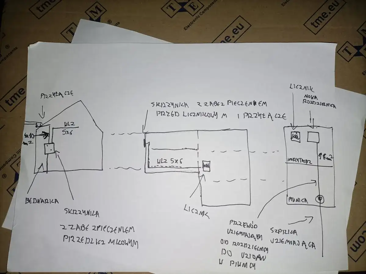 Uziom szpilkowy - jak czytać schemat i sprawdzić pomiar?