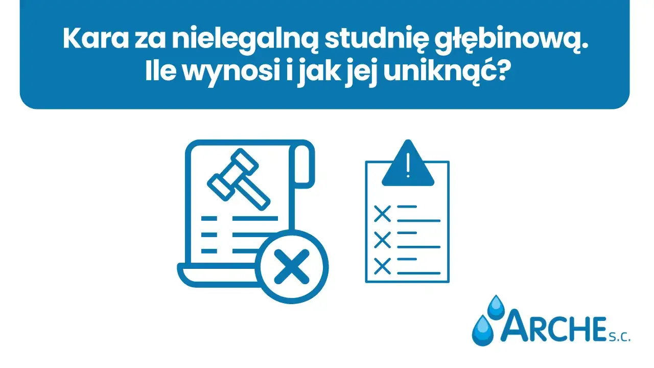 Kara za nielegalną studnię głębinową. Ikony symbolizują dokument z młotkiem sędziowskim i krzyżykiem, a także listę kontrolną z ostrzeżeniem.