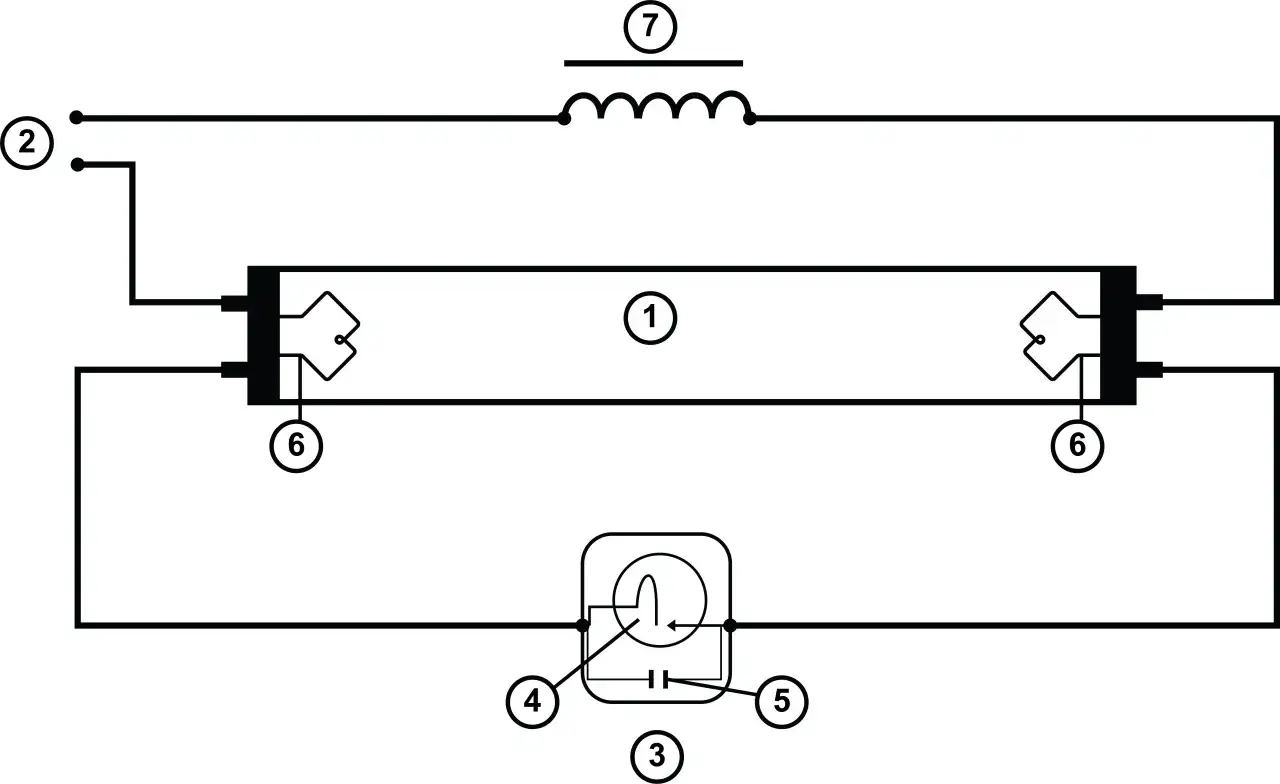 Schemat podłączenia świetlówki 2x18w: dławik, świetlówka, starter i kondensator.